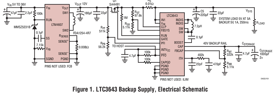 安馳科技 LTC3643  ADI