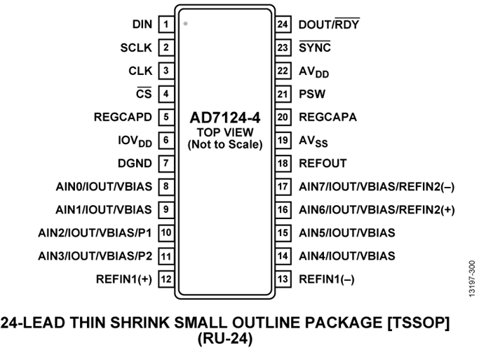 Customer Image