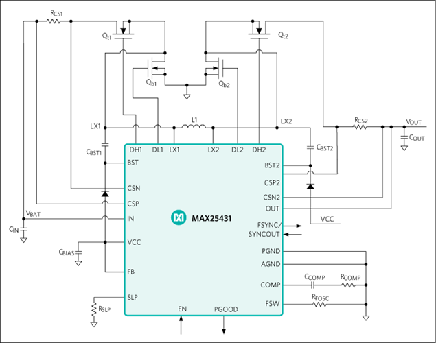 Customer Image