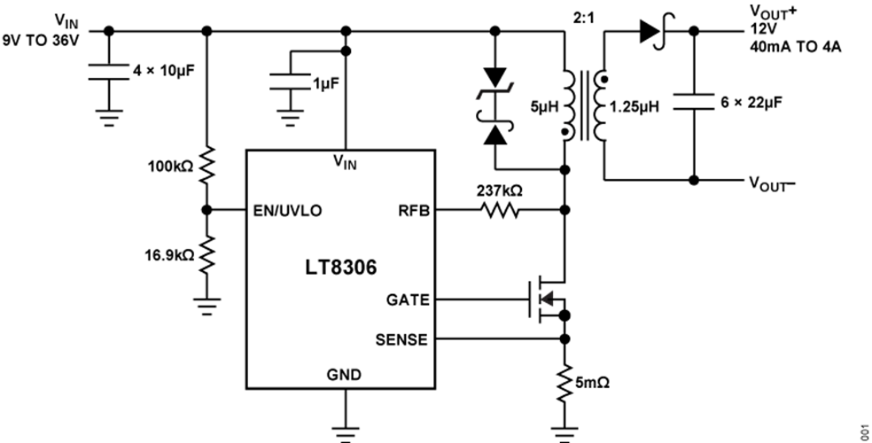 Customer Image